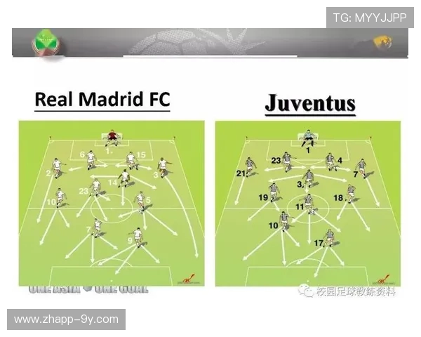 从足球进攻无序性探讨现代攻防体系重塑及战术演进路径研究趋势分析