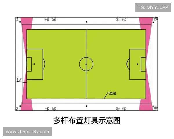 围绕足球射门方向与高度评判标准的系统化研究与实践应用体系框架